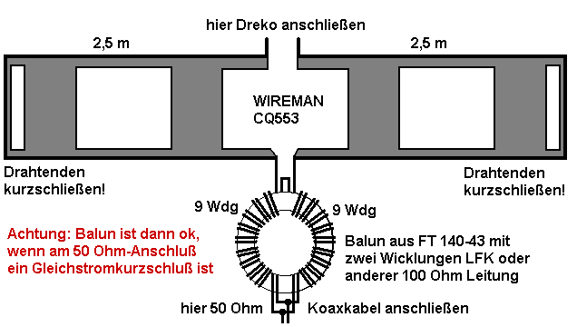 nix