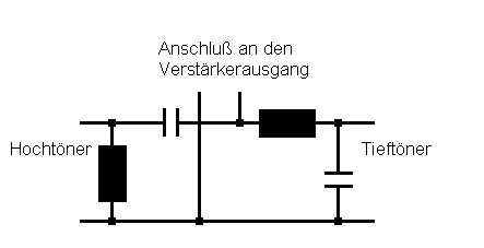 nix